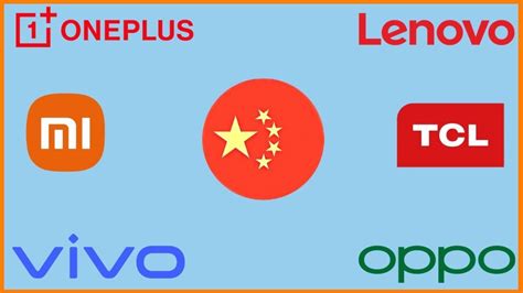how many indian companies are in china